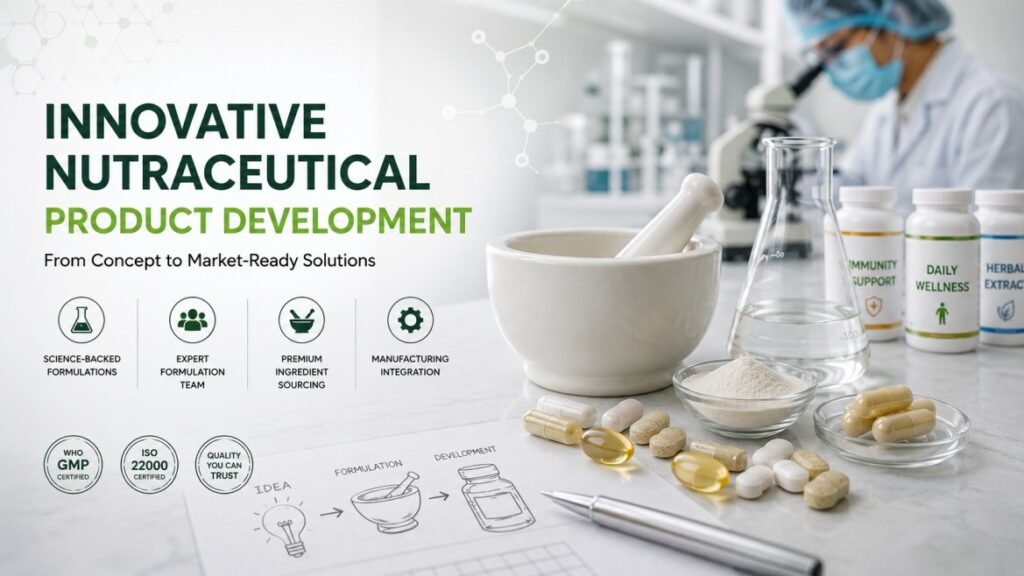 Innovative Nutraceutical Product Development laboratory with supplement formulation, pharmaceutical research equipment, capsules, and ingredient testing for contract manufacturing.